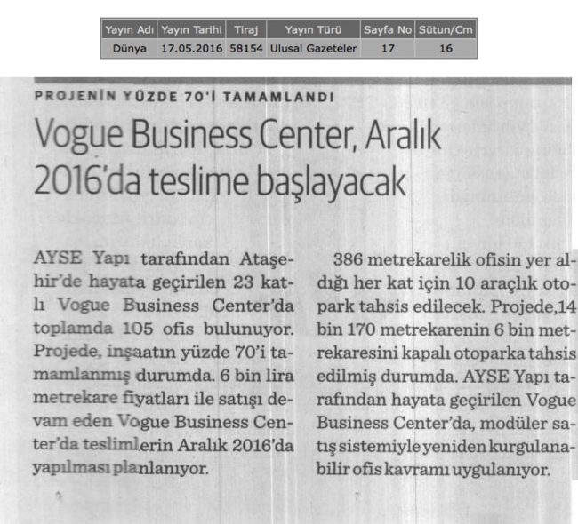 Vogue Aralık 2016'da teslime başlayacak