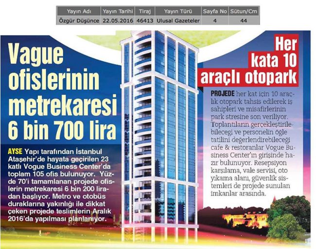 Vogue ofislerinin metrekaresi